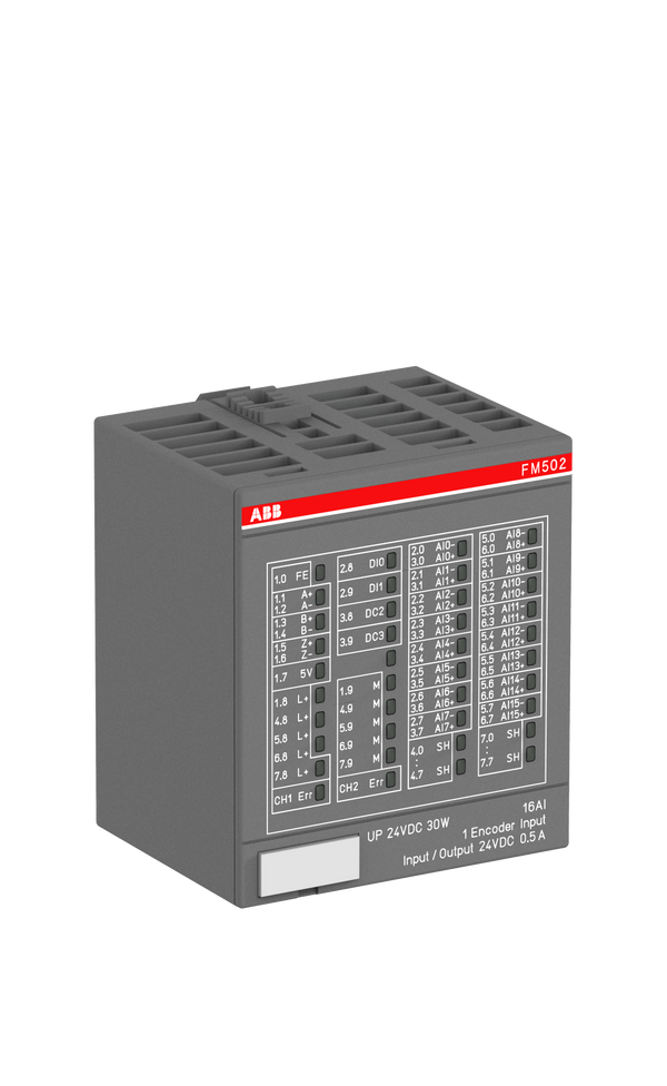 FM502-CMS ABB