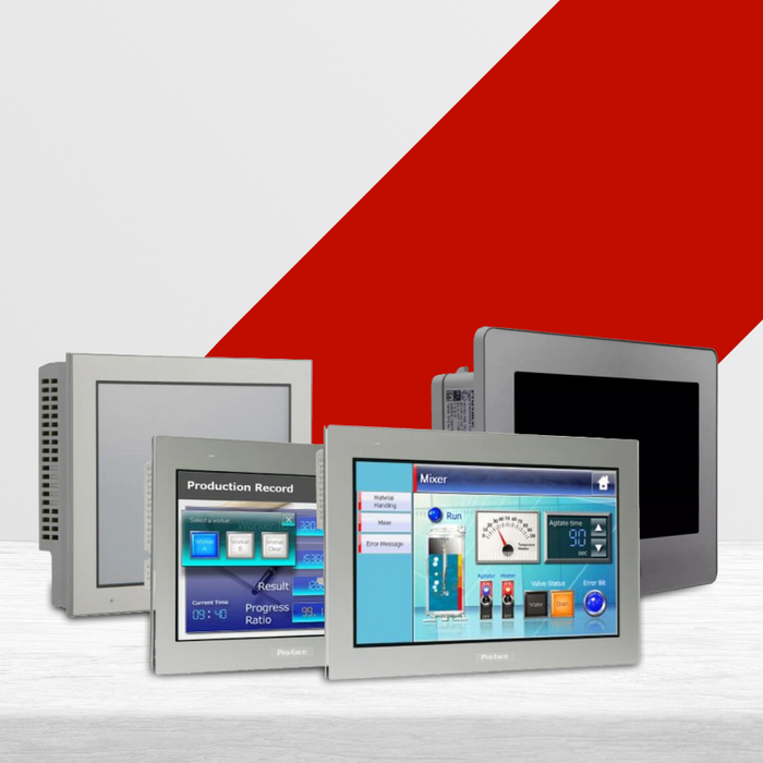 Proface Stock Image