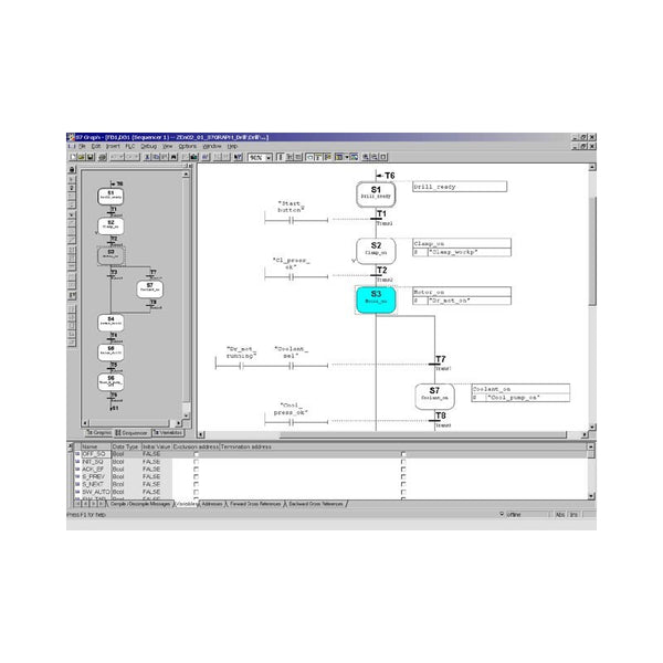 6ES7811-0CC06-0YE5 Siemens