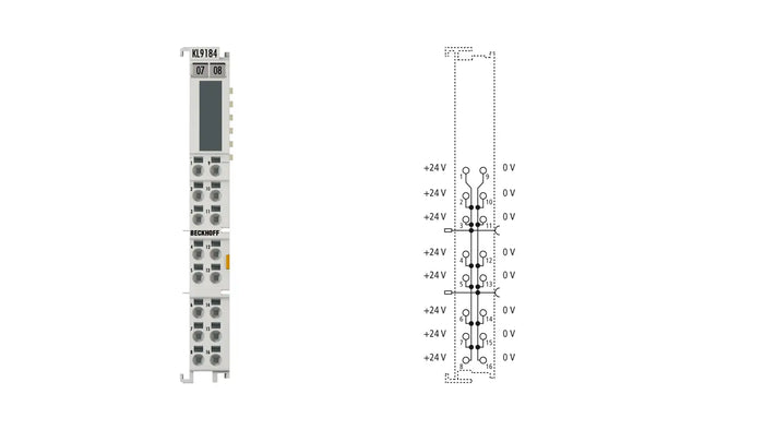 KL9184 Beckhoff